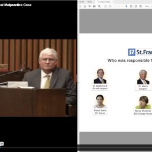 Cross-Examination in Medical Malpractice Cases